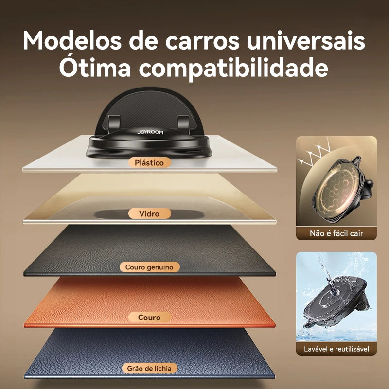 Suporte para Celular Joyroom para Painel de Carro